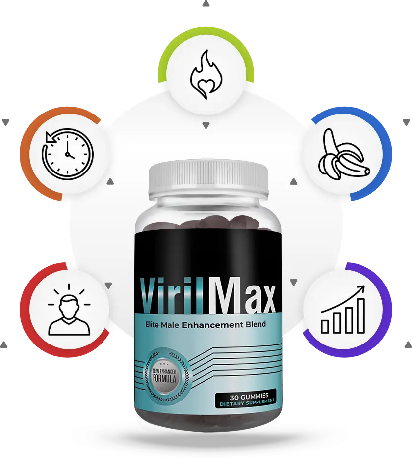 VirilMax